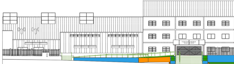Fachada del Colegio Técnico Provincial Olga B. de Arko